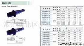 【中间套价格_中间套厂家】- 